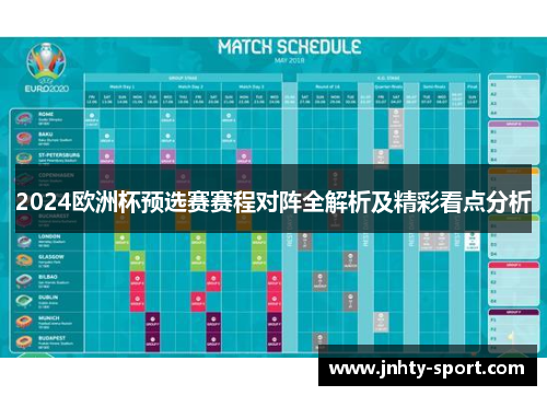 2024欧洲杯预选赛赛程对阵全解析及精彩看点分析