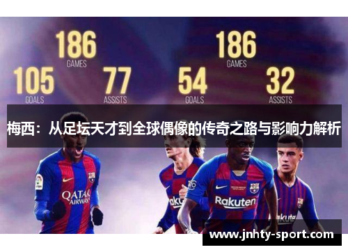梅西：从足坛天才到全球偶像的传奇之路与影响力解析