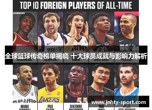 全球篮球传奇榜单揭晓 十大球员成就与影响力解析